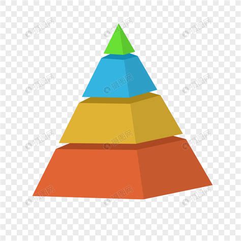 三角形結構